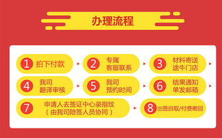 英國旅游簽證全方位保障 途牛專屬客服、專業(yè)翻譯與陪簽服務(wù)，升級套餐享拒簽退款